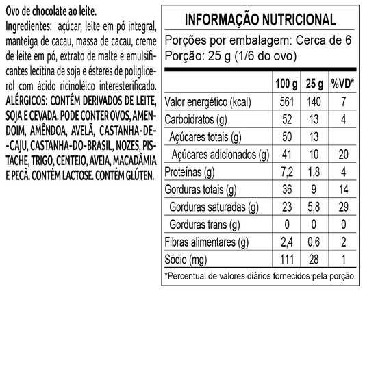 Ovo de Páscoa ao Leite Pelúcia Zangadinho com LED Ursinhos Carinhosos 170g